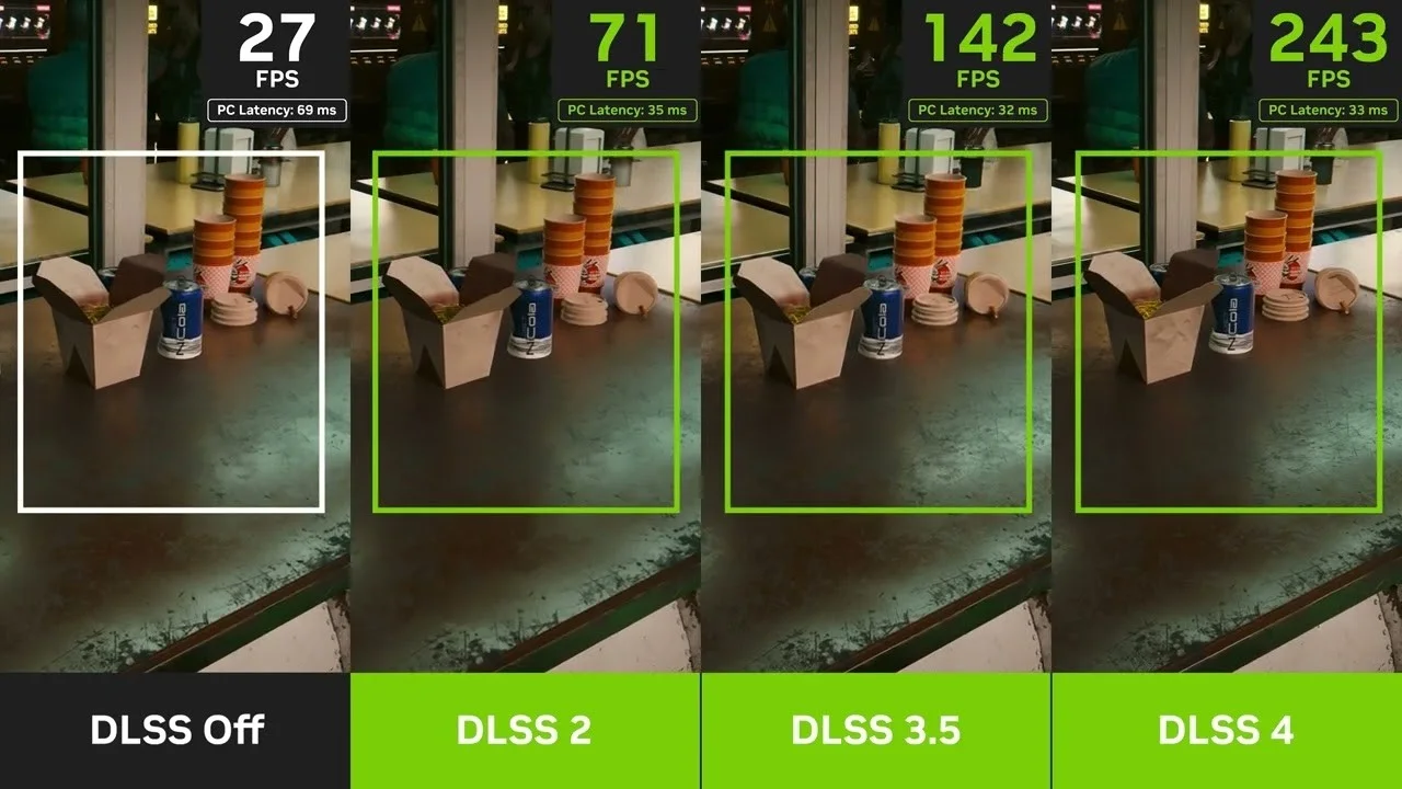 RTX 30 Serisinde DLSS Frame Generation Nasıl Çalıştırılır? — RTX 30 serisinde DLSS Multi Frame Generation, Ampere mimarisi, DLSSG SM86, Black Myth Wukong FPS, Cyberpunk 2077 DLSS