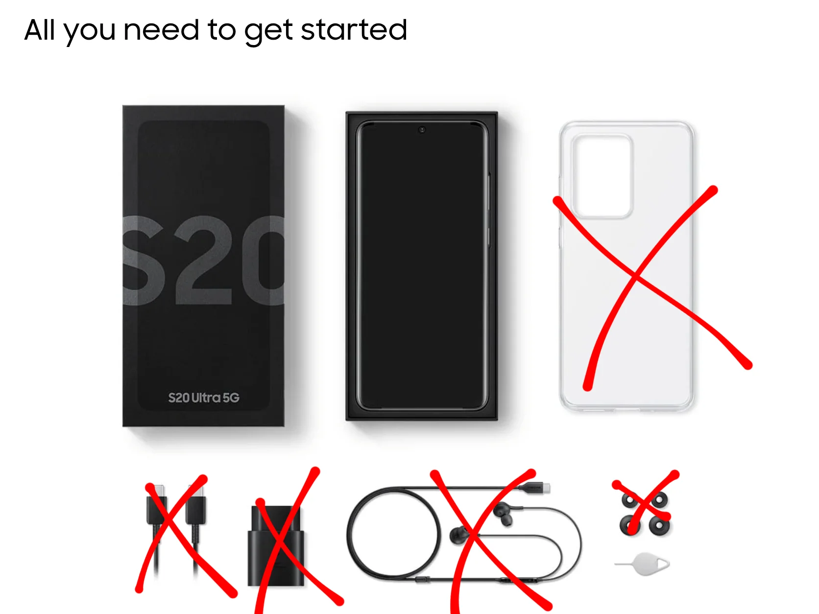 Samsung Kullanıcıları Üzdü: Artık Şarj Kablosu da Çıkmayacak — Samsung uygun fiyatlı modelleri, Galaxy A08 kutu içeriği, USB-C kablosu olmayan telefonlar, Samsung giriş seviyesi telefonlar, Galaxy A07s özellikleri