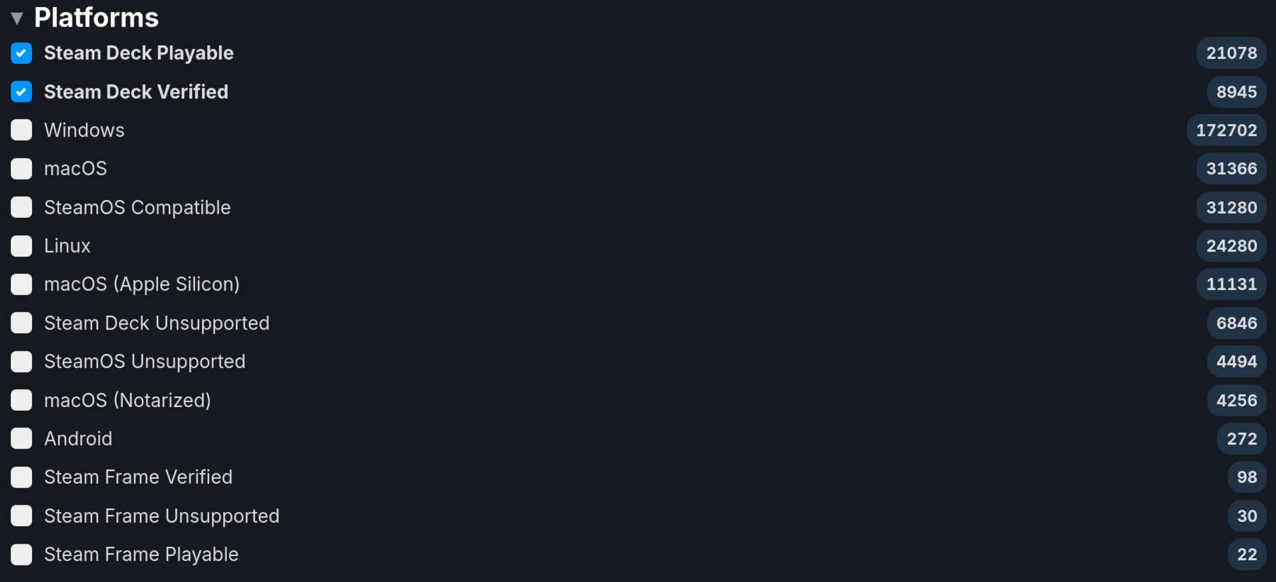 Steam Deck Rekor Kırıyor: Oyun Desteği Şaşırttı — Steam Deck uyumlu oyun sayısı, Steam Deck Verified, Steam Deck Playable, SteamOS ekosistemi, SteamDB verileri