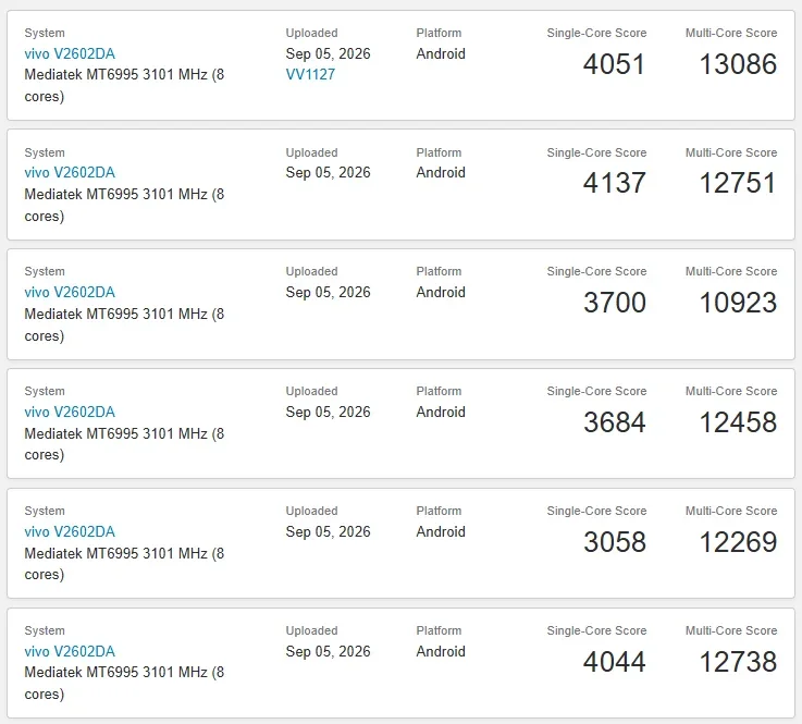 Vivo X500 Pro Max Teknik Özellikleri Belli Oldu: İşte Performans Sonuçları — Vivo X500 Pro Max Geekbench puanı, Dimensity 9600 işlemci performansı, Vivo X500 serisi çıkış tarihi, Vivo X500 Pro Max kamera detayları, OriginOS 7 özellikleri