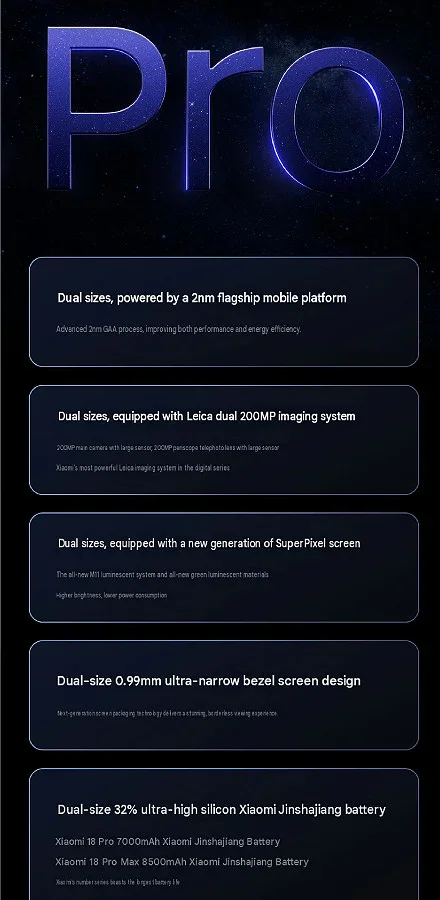 Xiaomi 18 Pro Serisi 23 Eylül'de Geliyor: Özellikleri Belli Oldu — Xiaomi 18 Pro lansman tarihi, Xiaomi 18 Pro özellikleri, Xiaomi 18 Pro Max batarya, Snapdragon 8 Elite Gen 6, Xiaomi 18 Pro kamera sistemi