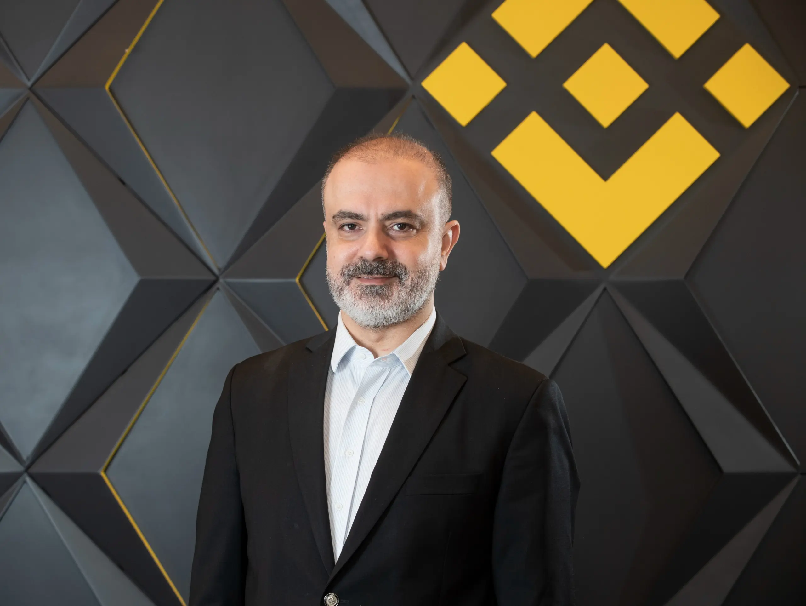 Binance TR