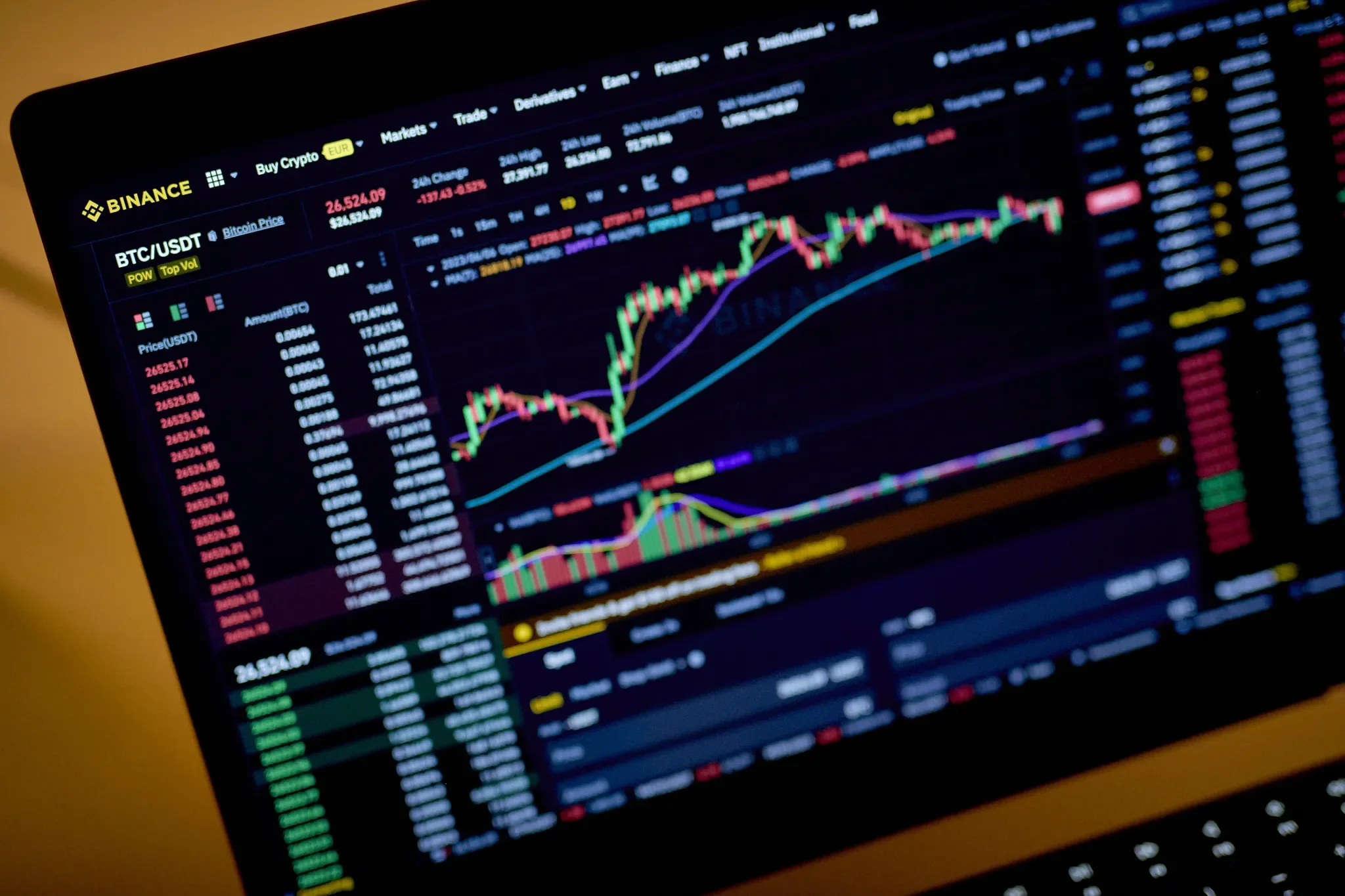 Binance'te Güvenlik Alarmı: Para Çekme İşlemleri Askıya Alındı — Binance hacklendi mi, kripto para borsası güvenlik ihlali, Binance para çekme işlemleri, kripto para hırsızlığı, Binance güvenlik sorunu