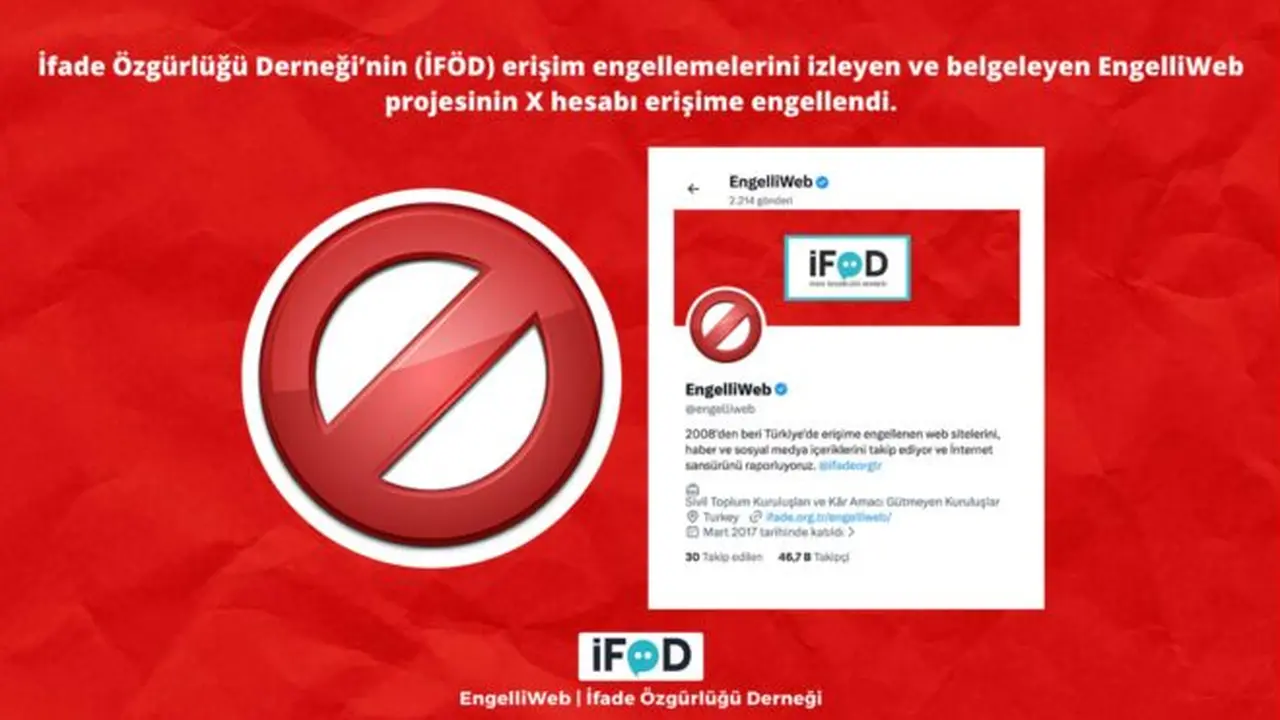 EngelliWeb X Hesabına Erişim Engeli Getirildi