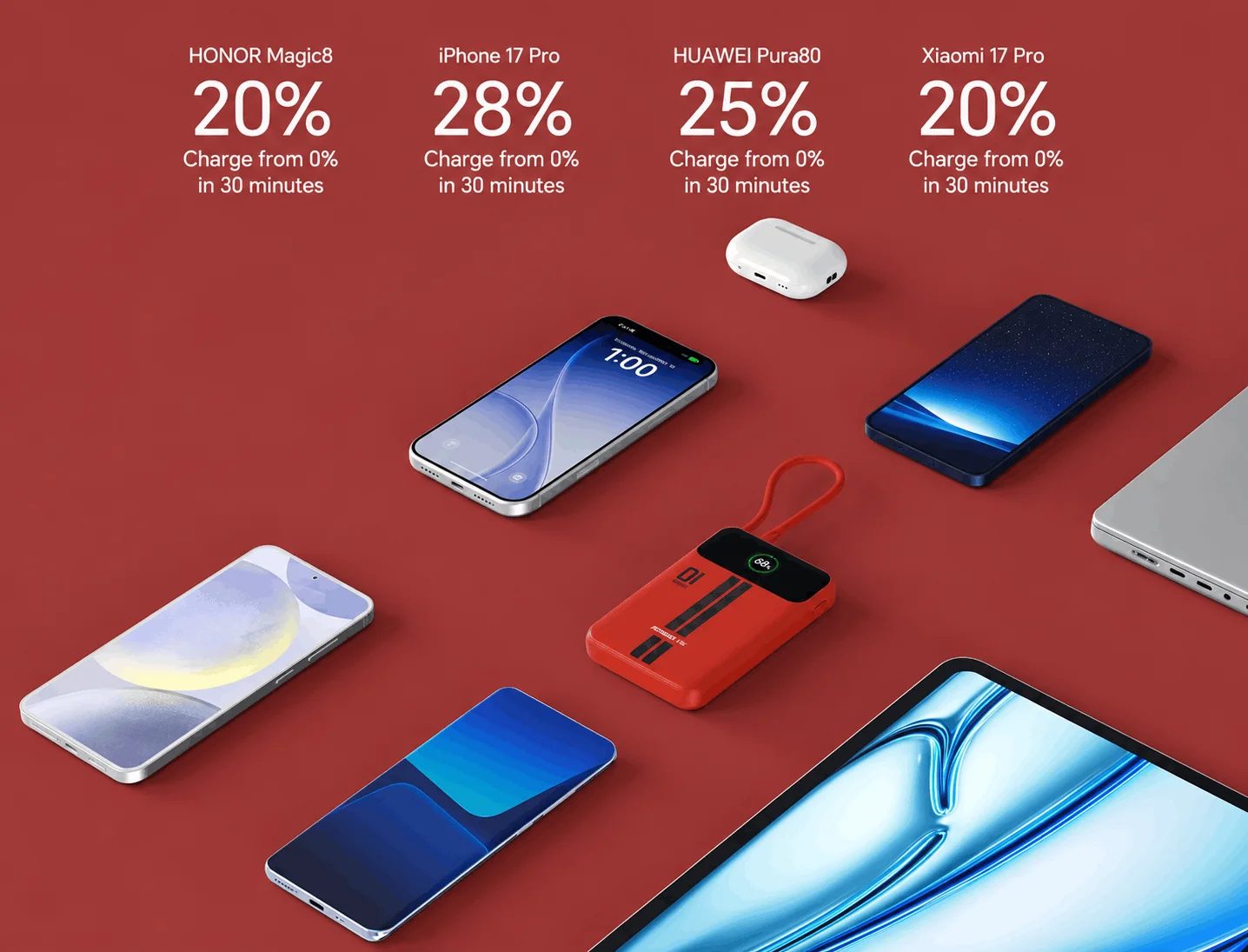 Honor 10.000 ve 20.000 mAh Powerbank Modellerini Duyurdu: Dahili Kabloyla Geliyor — Honor powerbank modelleri, 22,5W hızlı şarj, taşınabilir şarj cihazı, Honor Life serisi, USB-C kablolu powerbank