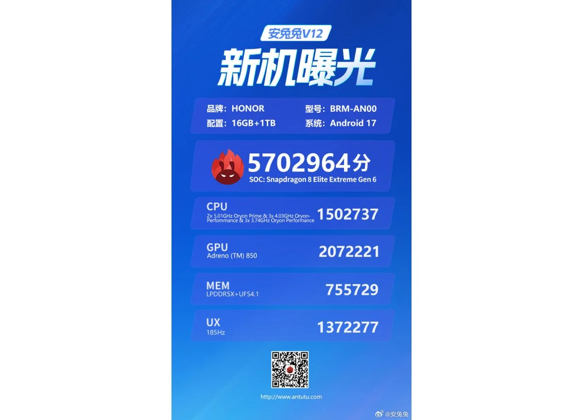Honor Win 2 Performans Testinde Zirveye Oynuyor — Honor Win 2 AnTuTu skoru, Snapdragon 8 Elite Extreme Gen 6, Honor Win 2 teknik özellikleri, Honor Win 2 oyun performansı, Honor Win 2 ekran yenileme hızı
