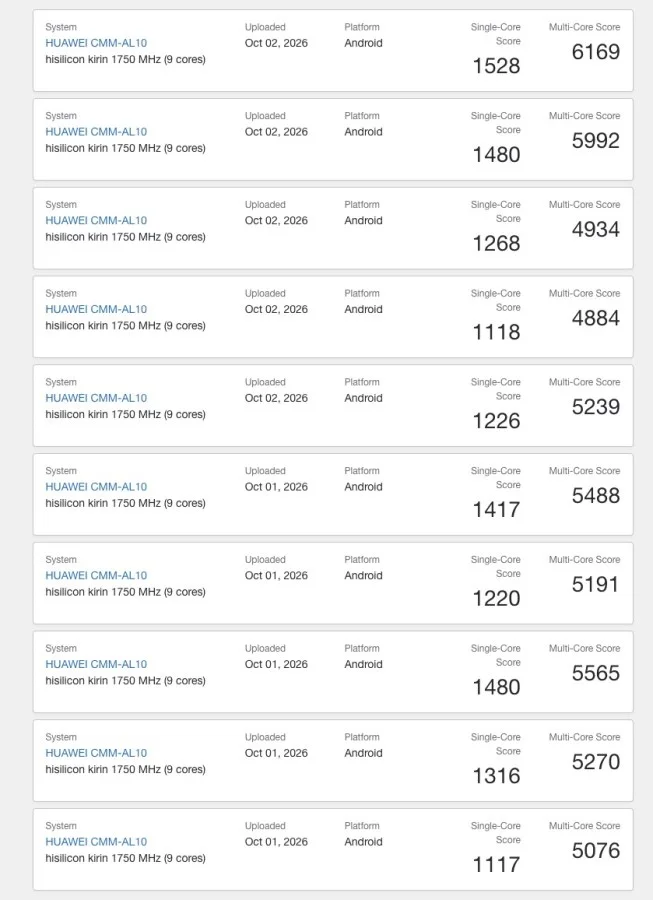 Huawei Mate 90 Pro Max Sınıfta Kaldı: Performansı Yetersiz Kaldı — Kirin 9050 Pro performansı, Geekbench 7 test sonuçları, Maleoon 955 GPU, SMIC 7 nm üretim