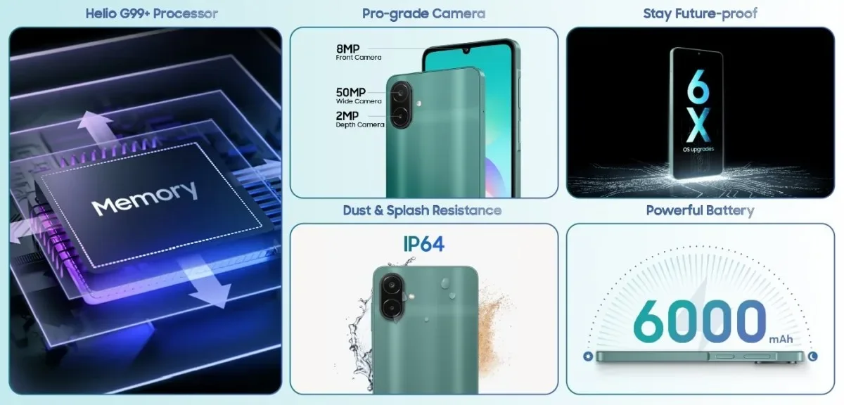 Samsung Galaxy A08 Tanıtıldı: İşte Özellikleri ve Fiyatı — Samsung Galaxy A08 özellikleri, 6000 mAh batarya, MediaTek Helio G99+, Android 16 güncelleme, uygun fiyatlı telefon