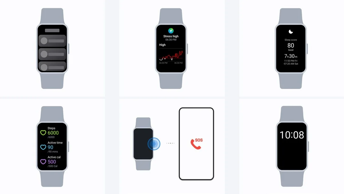 Samsung Galaxy Fit4 Tasarımı ve Özellikleri Belli Oldu — Samsung Galaxy Fit4 özellikleri, akıllı bileklik modelleri, Samsung giyilebilir teknoloji, Galaxy Fit4 ekran boyutu, yeni nesil akıllı bileklik