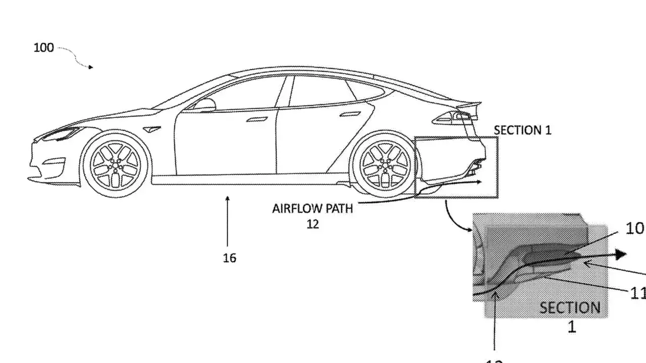 Tesla’dan Yeni Patent: Otomobilin Altına Elektrikli Fanlar Yerleştirilecek — Tesla elektrikli fan sistemi, Tesla Roadster performansı, aerodinamik yere basma kuvveti, Tesla patent başvurusu, elektrikli otomobil teknolojileri