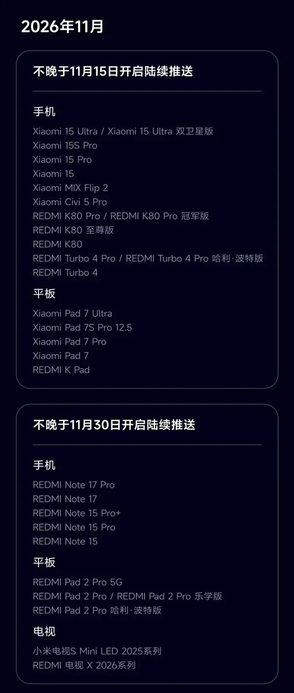 Xiaomi HyperOS 4 Ne Zaman Geliyor: İşte Güncelleme Alacak Modeller — Xiaomi HyperOS 4 güncellemesi, HyperOS 4 özellikleri, Xiaomi güncelleme takvimi, Super XiaoAI 2.0, HyperOS 4 desteklenen cihazlar